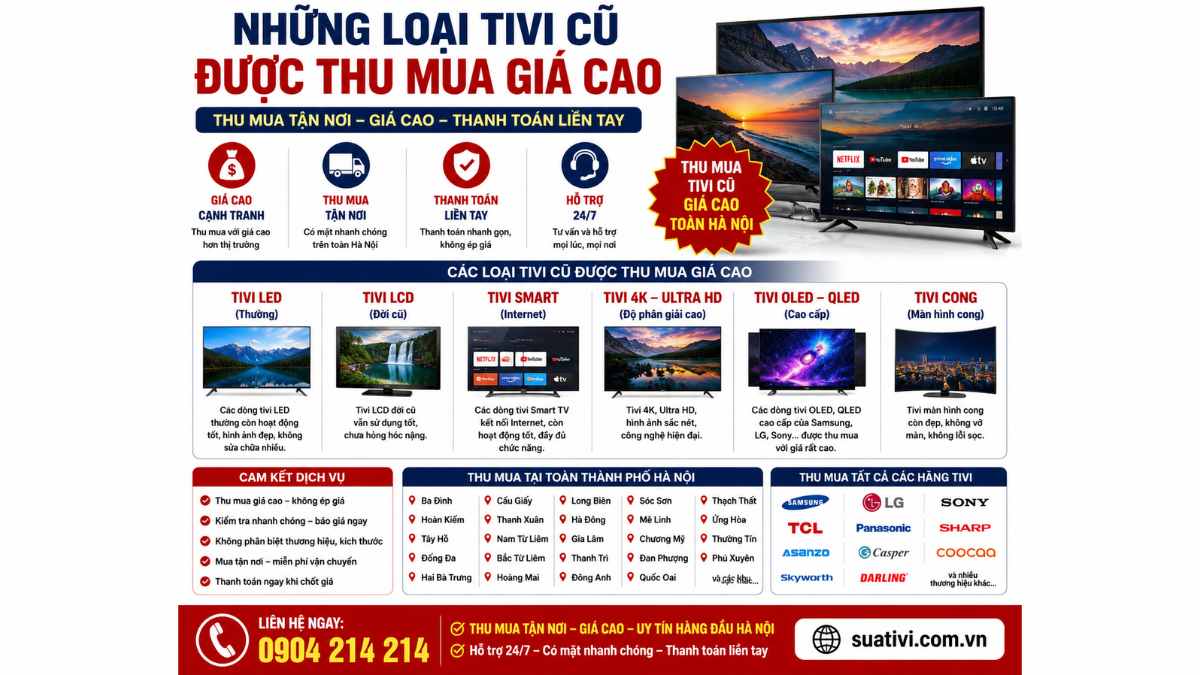 Những Loại Tivi Cũ Được Thu Mua Giá Cao